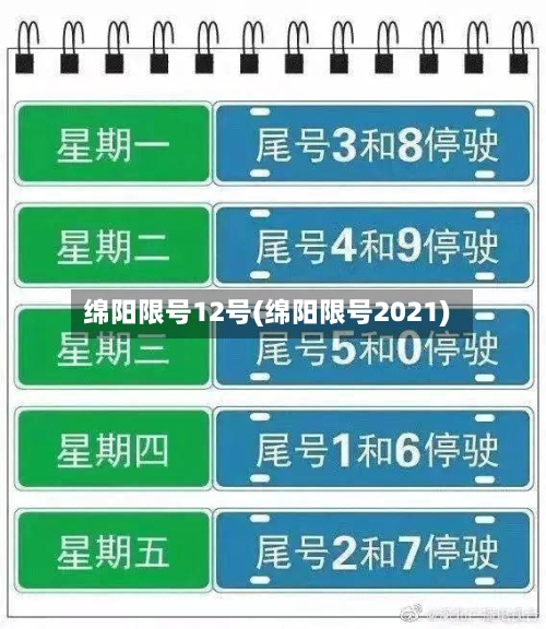 绵阳限号12号(绵阳限号2021)