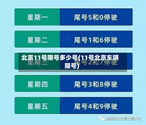 北京11号限号多少号(11号北京车辆限号)