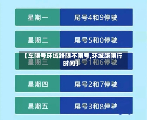 【车限号环城路限不限号,环城路限行时间】