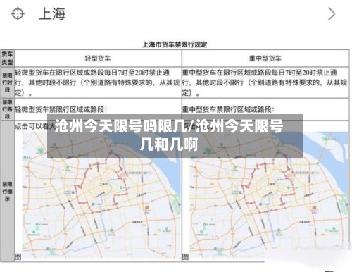 沧州今天限号吗限几/沧州今天限号几和几啊