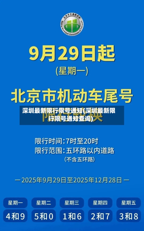 深圳最新限行限号通知(深圳最新限行限号通知查询)