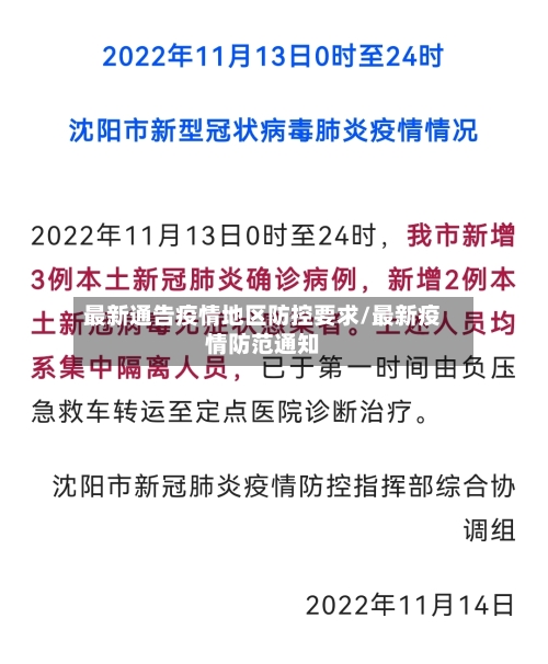 最新通告疫情地区防控要求/最新疫情防范通知
