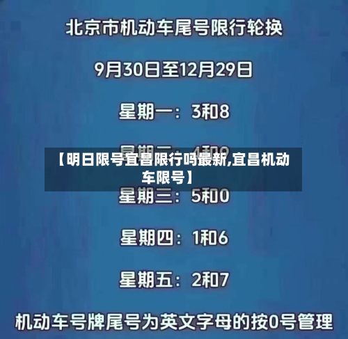 【明日限号宜昌限行吗最新,宜昌机动车限号】