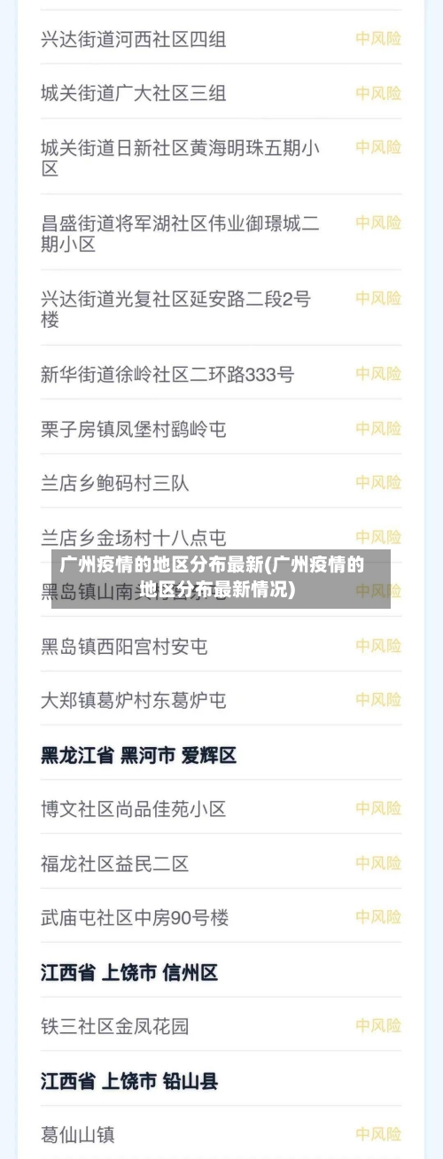 广州疫情的地区分布最新(广州疫情的地区分布最新情况)