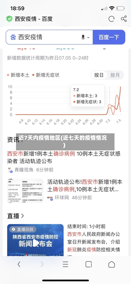 近7天内疫情地区(近七天的疫情情况)