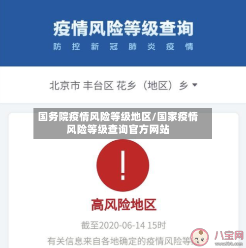 国务院疫情风险等级地区/国家疫情风险等级查询官方网站