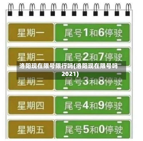 洛阳现在限号限行吗(洛阳现在限号吗2021)