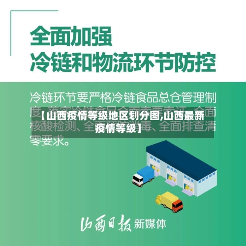 【山西疫情等级地区划分图,山西最新疫情等级】