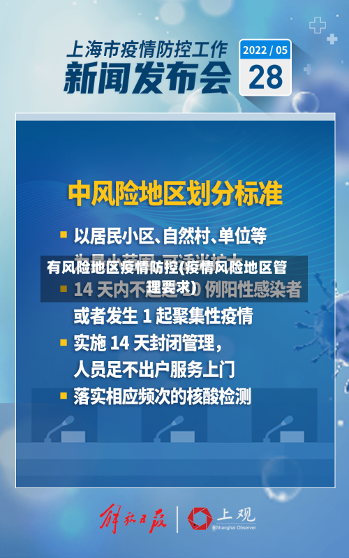 有风险地区疫情防控(疫情风险地区管理要求)