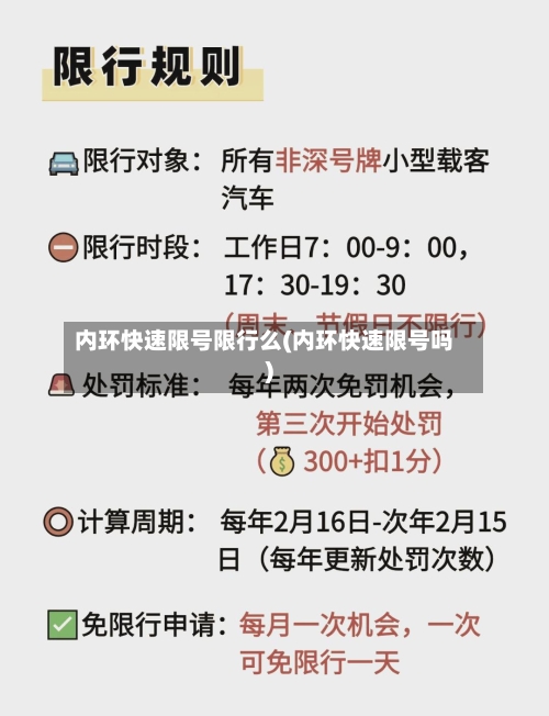 内环快速限号限行么(内环快速限号吗)