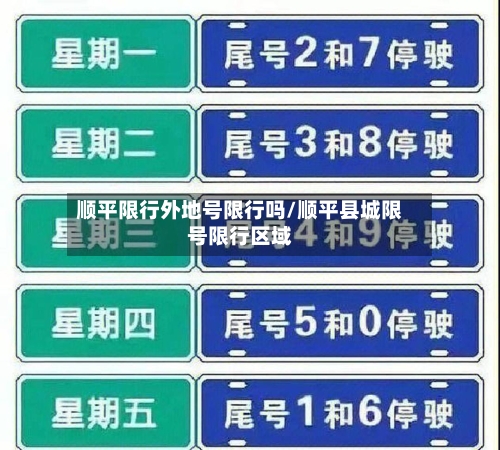 顺平限行外地号限行吗/顺平县城限号限行区域