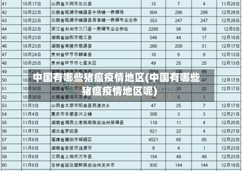 中国有哪些猪瘟疫情地区(中国有哪些猪瘟疫情地区呢)