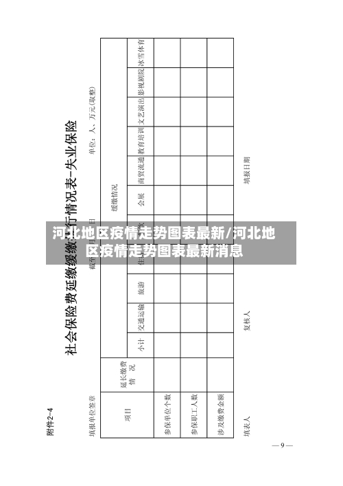 河北地区疫情走势图表最新/河北地区疫情走势图表最新消息
