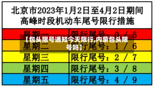 【包头限号通知今天限行,内蒙包头限号吗】