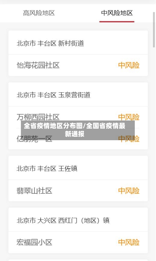 全省疫情地区分布图/全国省疫情最新通报