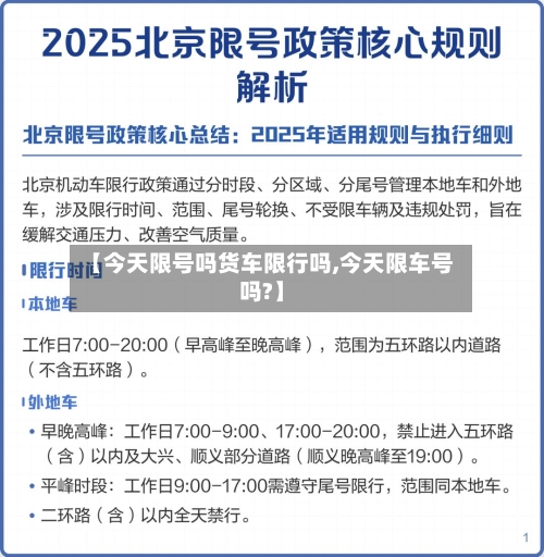 【今天限号吗货车限行吗,今天限车号吗?】