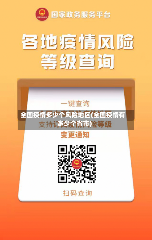 全国疫情多少个风险地区(全国疫情有多少个省市)
