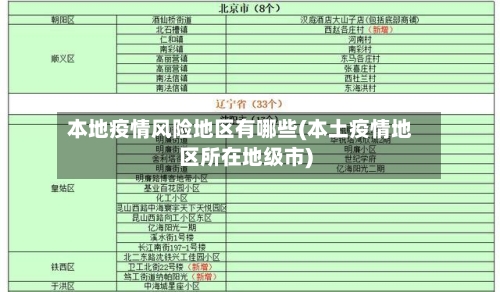 本地疫情风险地区有哪些(本土疫情地区所在地级市)
