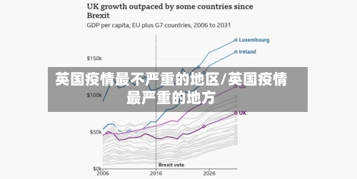 英国疫情最不严重的地区/英国疫情最严重的地方