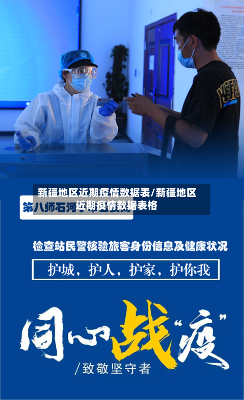 新疆地区近期疫情数据表/新疆地区近期疫情数据表格