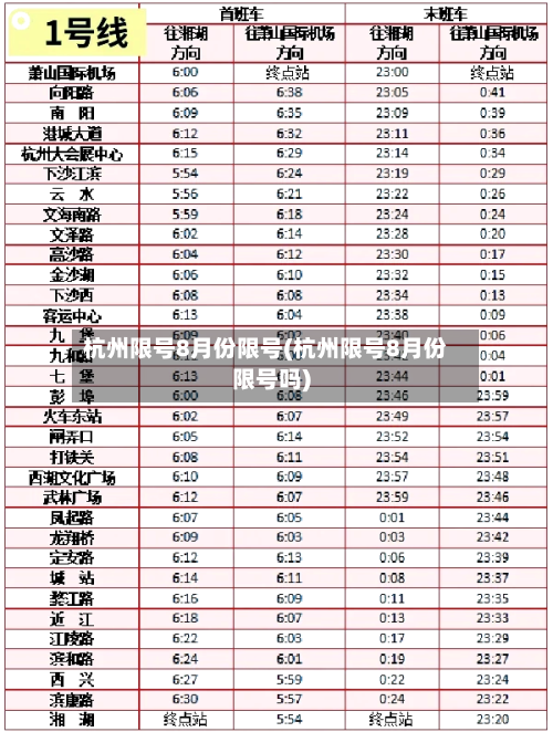 杭州限号8月份限号(杭州限号8月份限号吗)