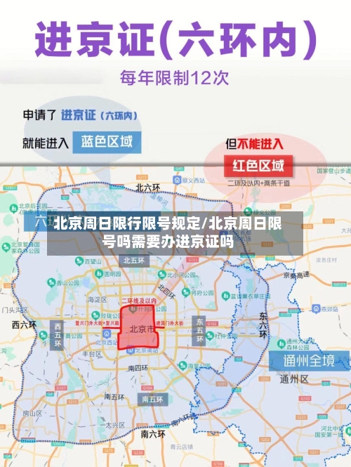 北京周日限行限号规定/北京周日限号吗需要办进京证吗