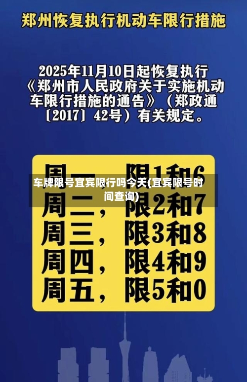 车牌限号宜宾限行吗今天(宜宾限号时间查询)