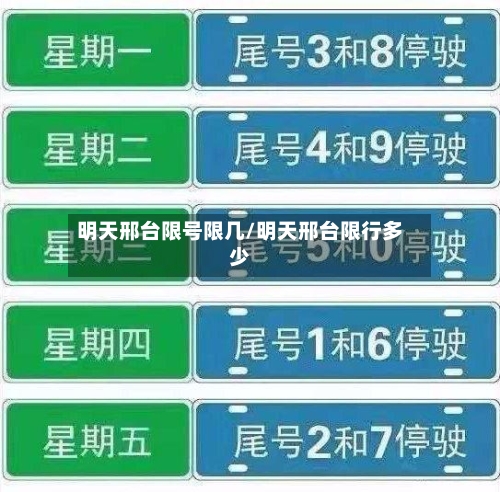 明天邢台限号限几/明天邢台限行多少