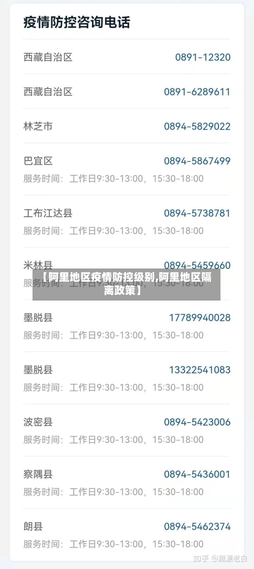 【阿里地区疫情防控级别,阿里地区隔离政策】