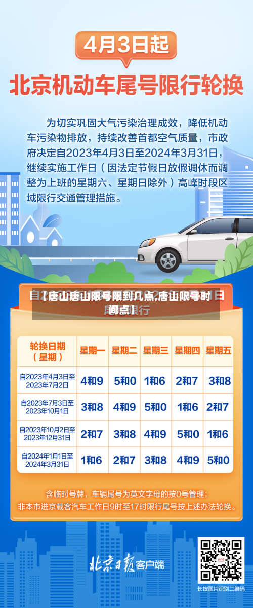 【唐山唐山限号限到几点,唐山限号时间点】