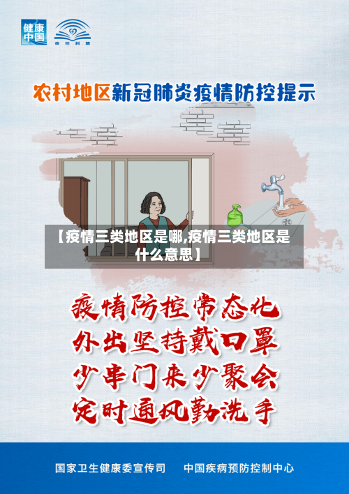 【疫情三类地区是哪,疫情三类地区是什么意思】