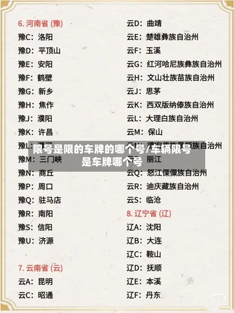 限号是限的车牌的哪个号/车辆限号是车牌哪个号