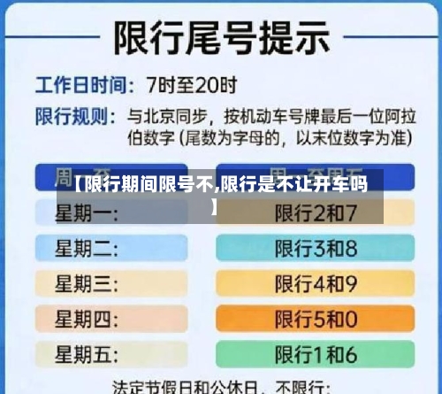 【限行期间限号不,限行是不让开车吗】