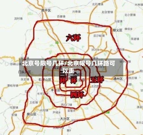 北京号限号几环/北京限号几环路可以走