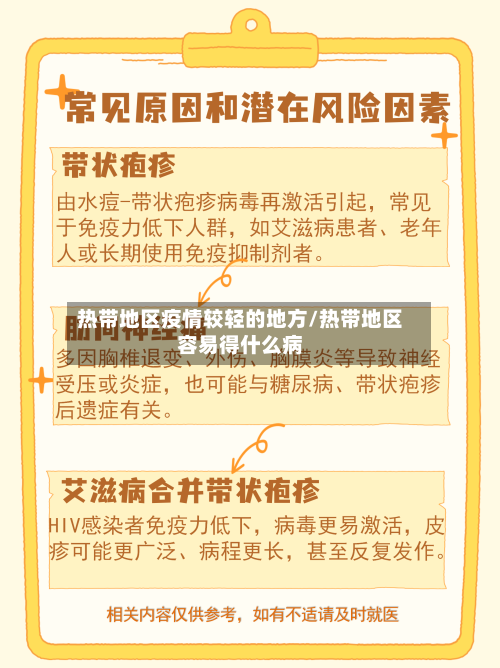 热带地区疫情较轻的地方/热带地区容易得什么病
