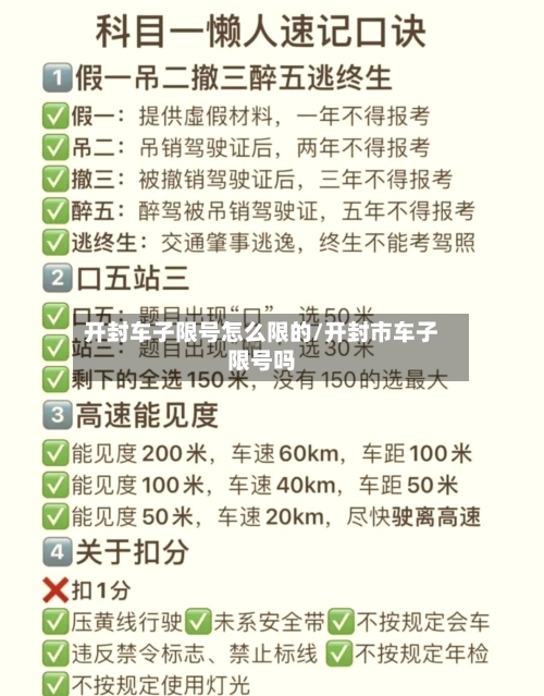 开封车子限号怎么限的/开封市车子限号吗