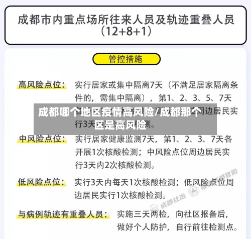 成都哪个地区疫情高风险/成都那个区是高风险