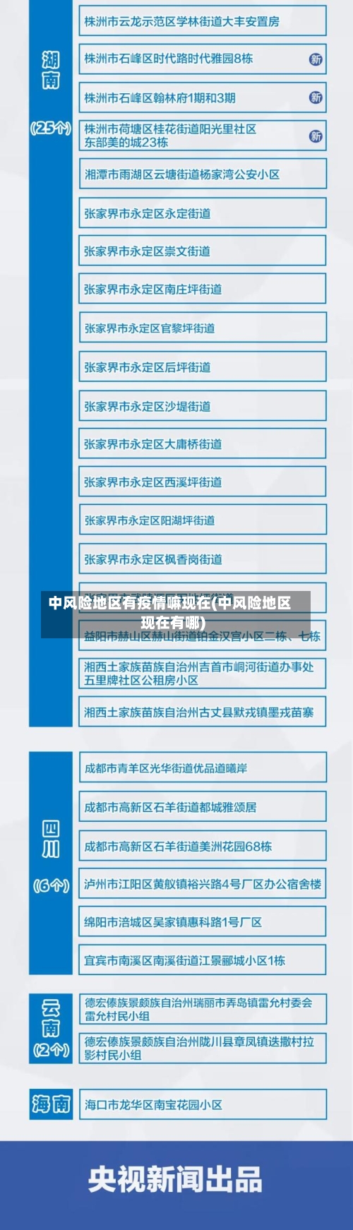 中风险地区有疫情嘛现在(中风险地区现在有哪)