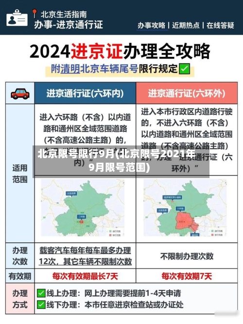 北京限号限行9月(北京限号2021年9月限号范围)