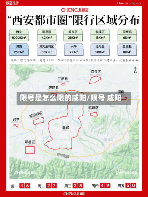限号是怎么限的咸阳/限号 咸阳