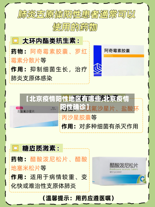 【北京疫情阳性地区有哪些,北京疫情阳性确诊】