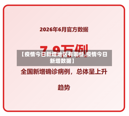 【疫情今日新增地区有哪些,疫情今日新增数据】