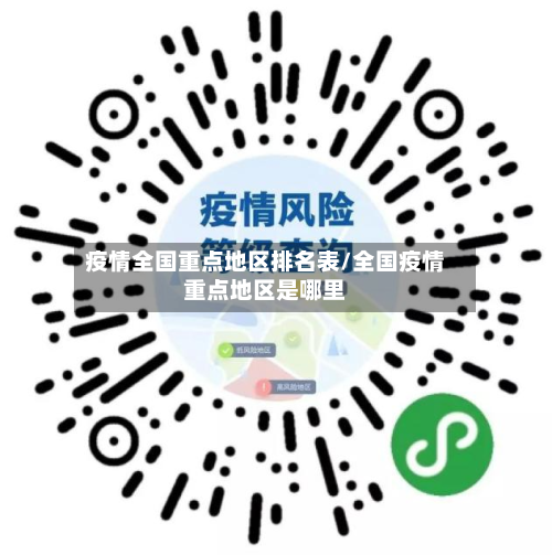 疫情全国重点地区排名表/全国疫情重点地区是哪里
