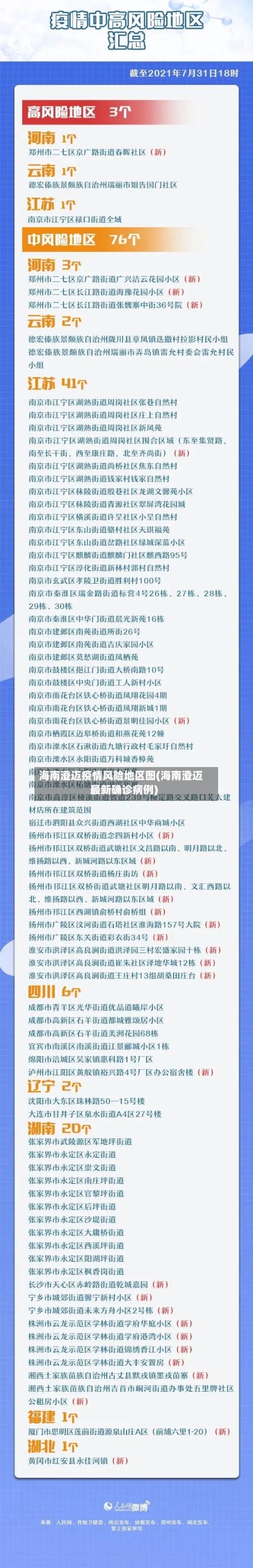 海南澄迈疫情风险地区图(海南澄迈最新确诊病例)