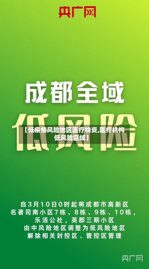 【低疫情风险地区医疗物资,医疗机构低风险区域】