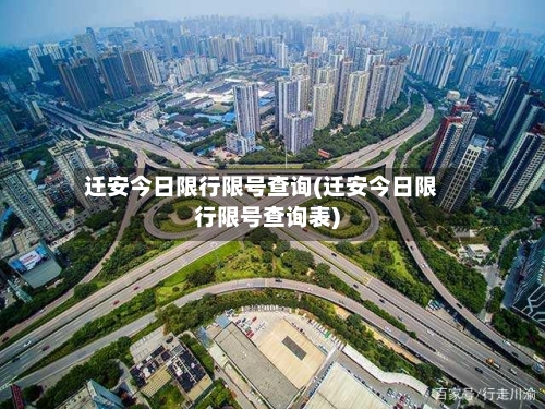 迁安今日限行限号查询(迁安今日限行限号查询表)