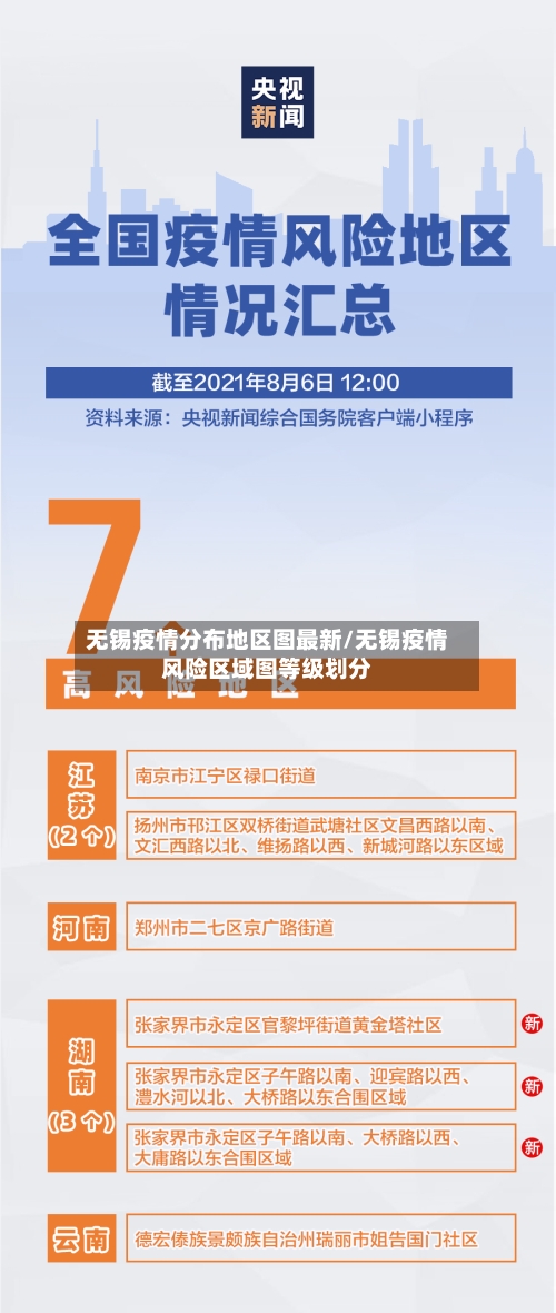 无锡疫情分布地区图最新/无锡疫情风险区域图等级划分
