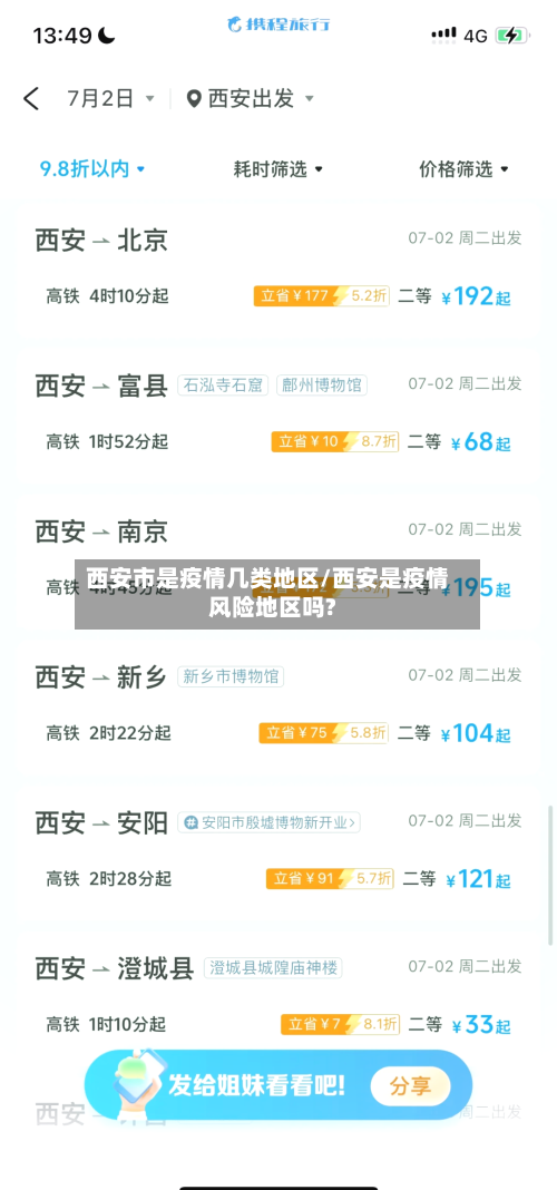 西安市是疫情几类地区/西安是疫情风险地区吗?