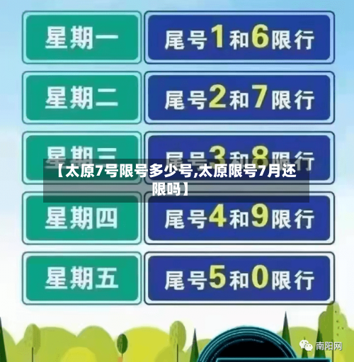 【太原7号限号多少号,太原限号7月还限吗】
