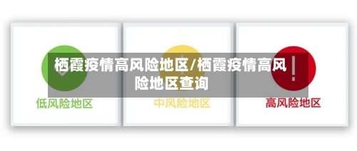 栖霞疫情高风险地区/栖霞疫情高风险地区查询